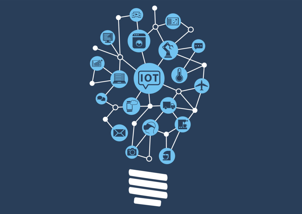 Innovative digital revolution of internet of things to enable business